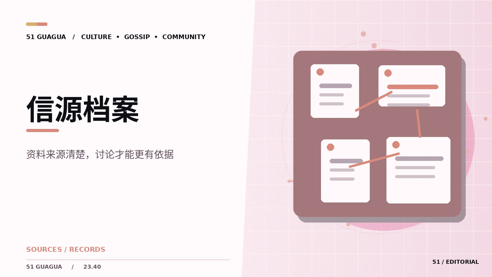 动漫资料索引的整理原则